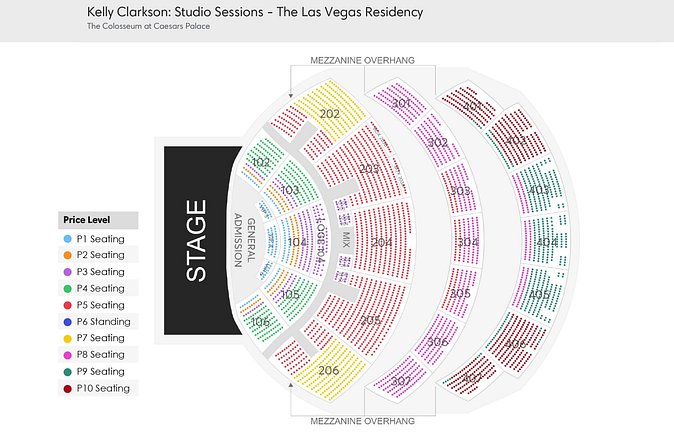 Kelly Clarkson: Studio Sessions at the Colosseum, Caesars Palace - Dinner and drinks at Caesars Palace