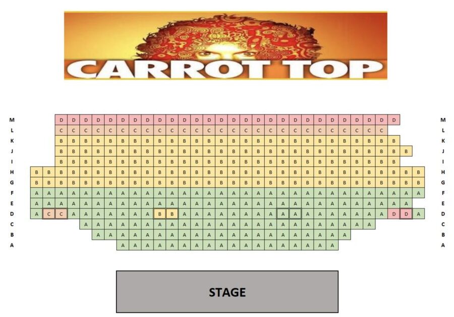 Las Vegas: Carrot Top at Luxor Hotel & Casino - Why Carrot Top still works in a city full of comedy