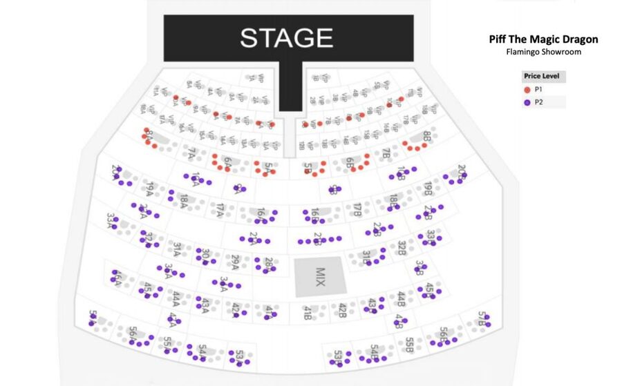 Las Vegas: Piff the Magic Dragon Show at the Flamingo - Piff’s Piffmas Pifftacular from December 20 to 30, 2025