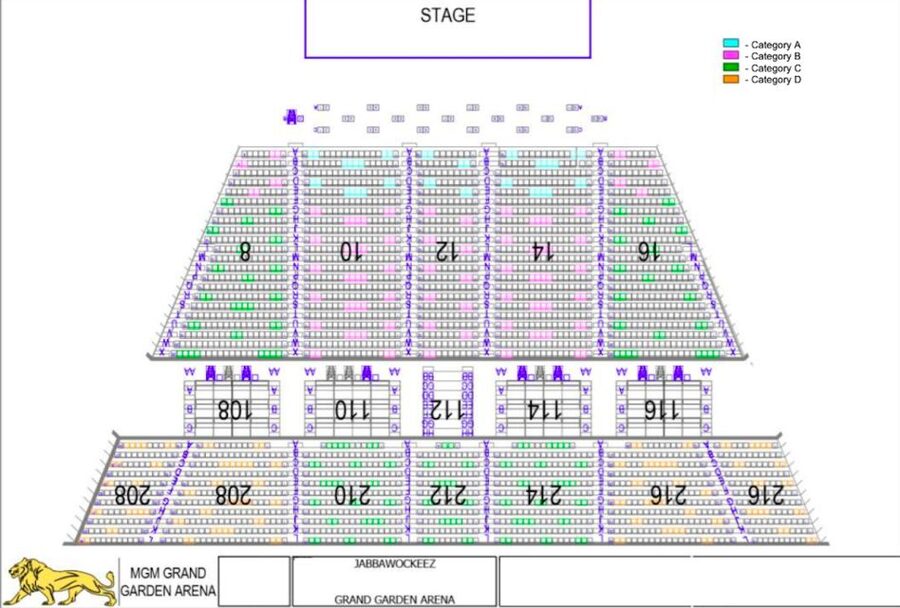 Las Vegas Strip: Jabbawockeez at MGM Grand - Is the ticket good value for your Las Vegas evening?