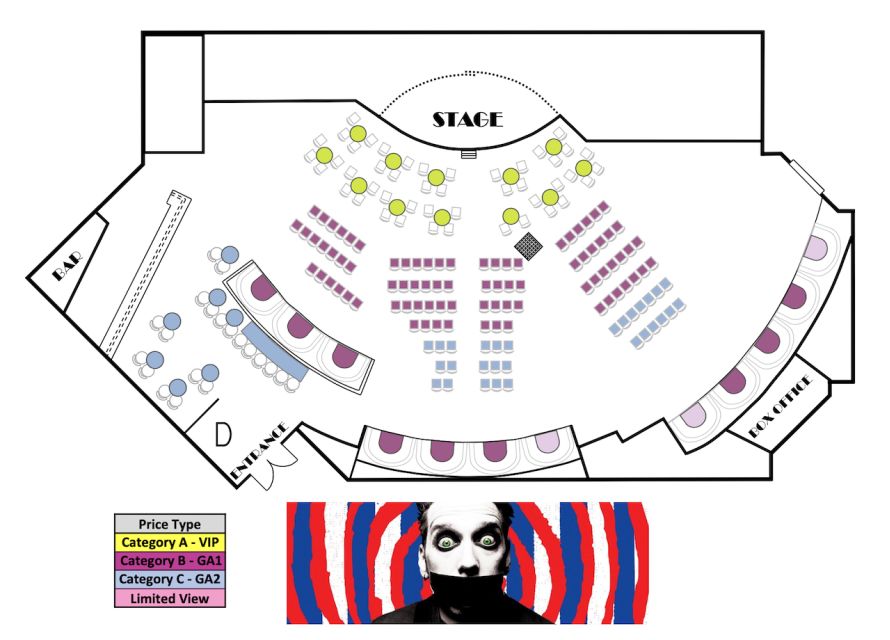 Las Vegas: Tape Face Show at the MGM Grand - What Tape Face actually is