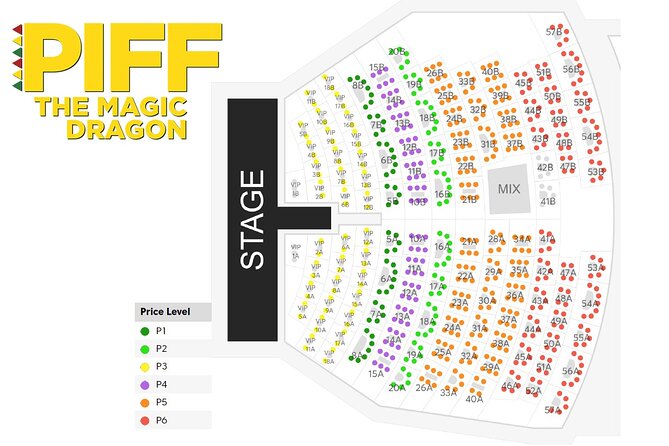 Piff the Magic Dragon at the Flamingo Las Vegas - Why Mr. Piffles matters so much