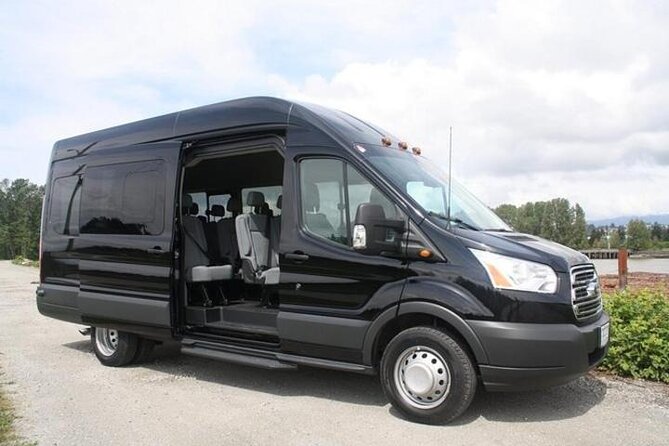 Private Departure Transfer Las Vegas City to LAS Airport - Who Should Book This Private Transfer?