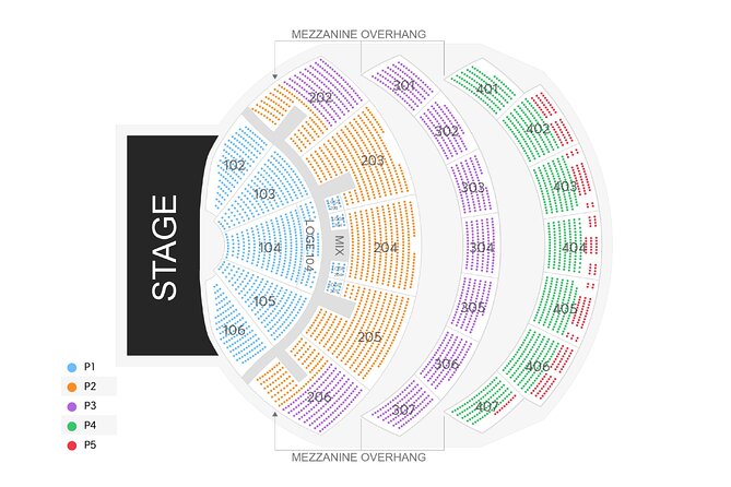 Rod Stewart: The Encore Shows at The Colosseum at Caesars Palace - Rules inside the theater