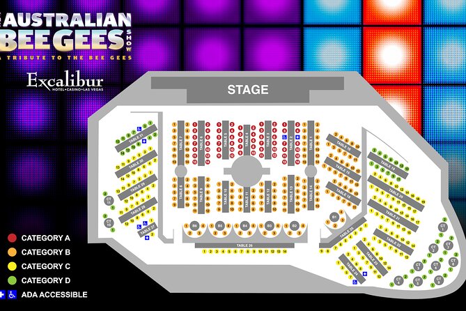 The Australian Bee Gees Show at the Excalibur Hotel and Casino - The setlist: familiar hits and a few surprises